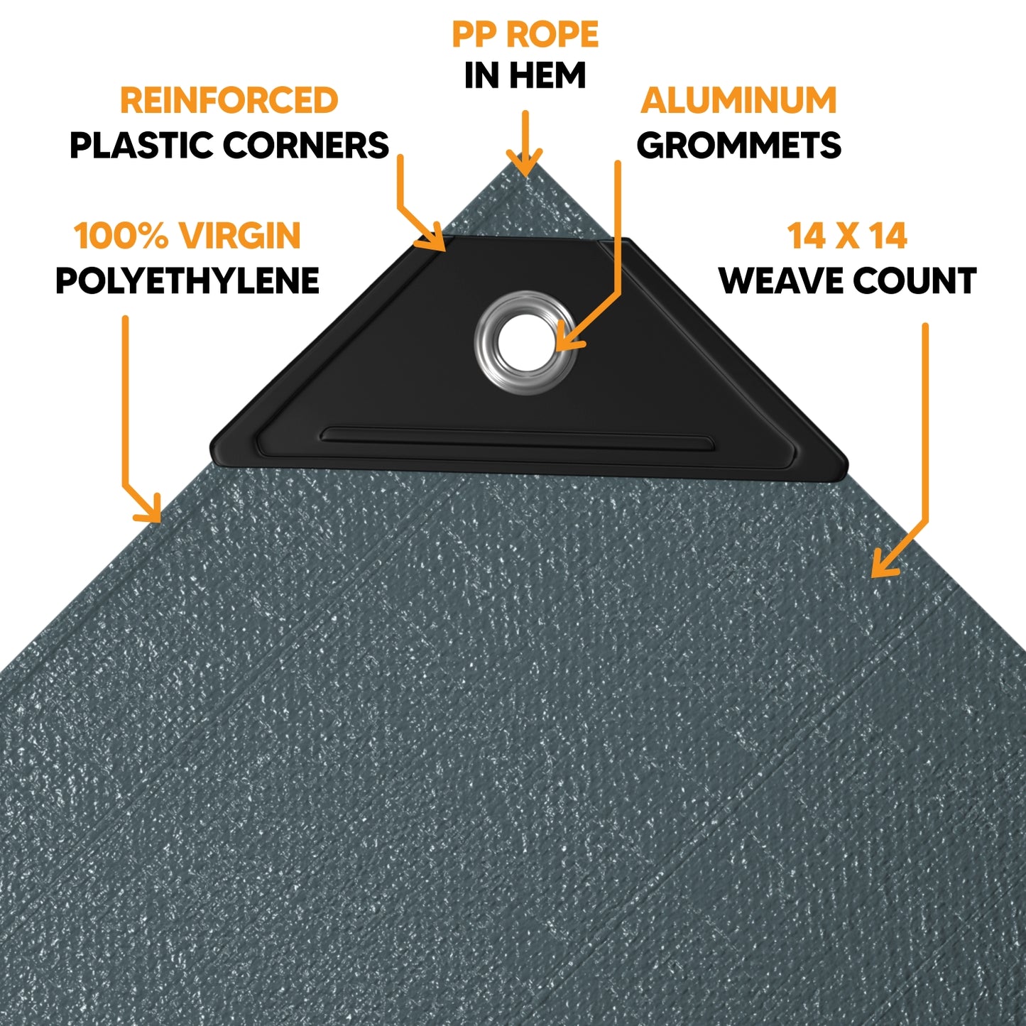 Corner of silver/black poly tarp showing reinforced plastic corner, aluminum grommet, and 14x14 weave; made from 100% virgin polyethylene with rope in hem for added strength.
