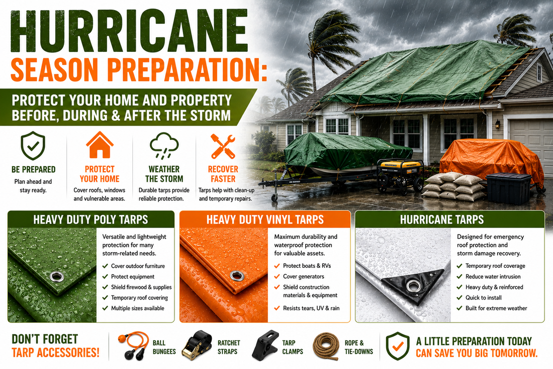 Home protected with heavy duty poly tarps, heavy duty vinyl tarps, and hurricane tarps during hurricane season preparation