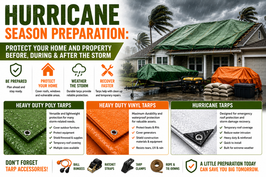 Home protected with heavy duty poly tarps, heavy duty vinyl tarps, and hurricane tarps during hurricane season preparation