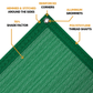 Green mesh tarp corner with aluminum grommet, reinforced edges, and stitched polyethylene threads for durability and shade.