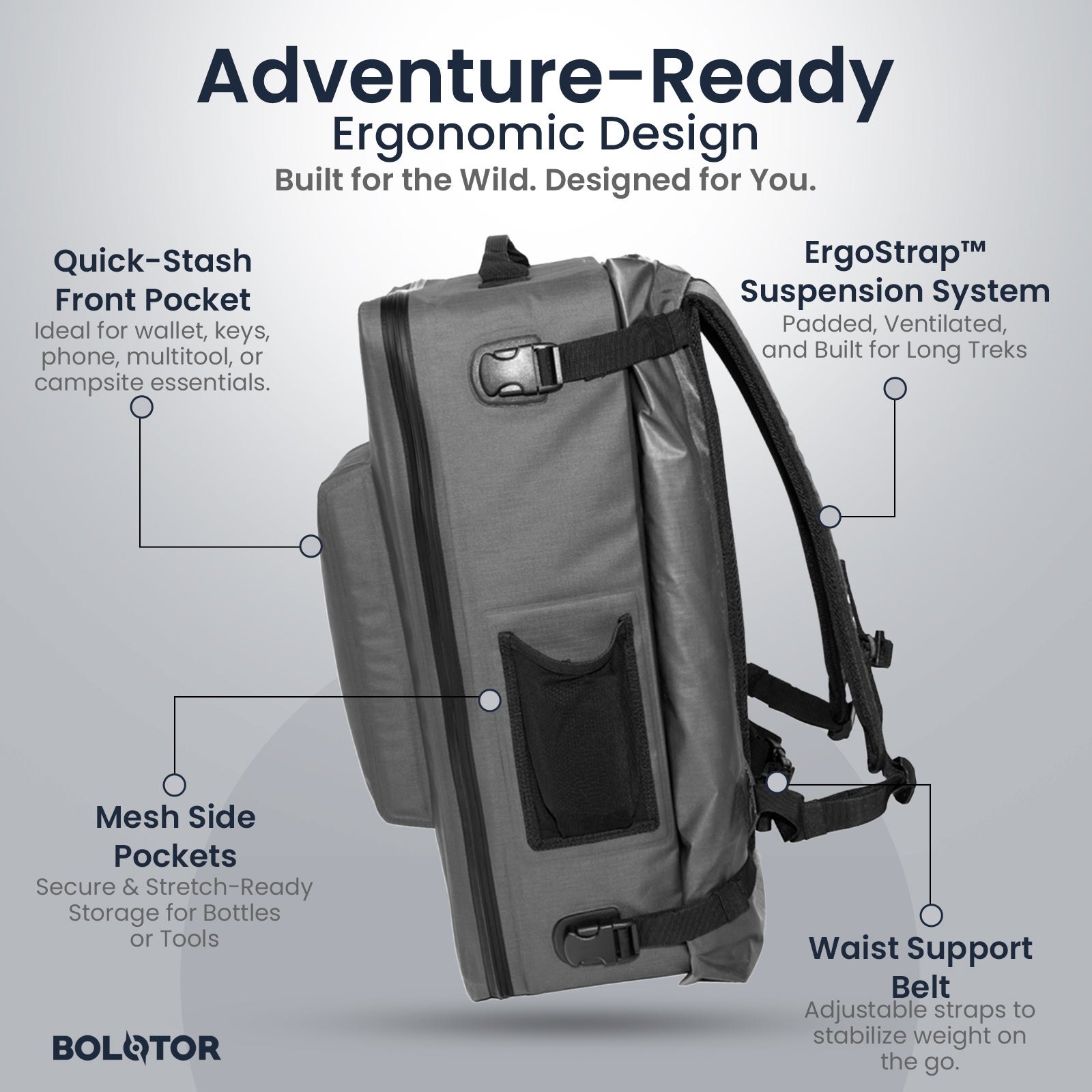 BOLO PACKS