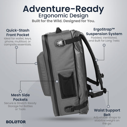 BOLO PACKS