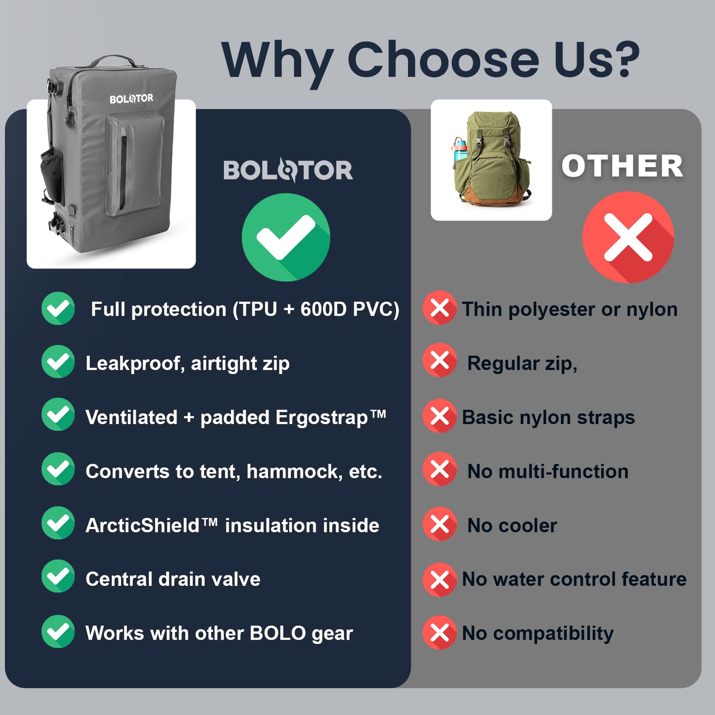 BOLO PACKS