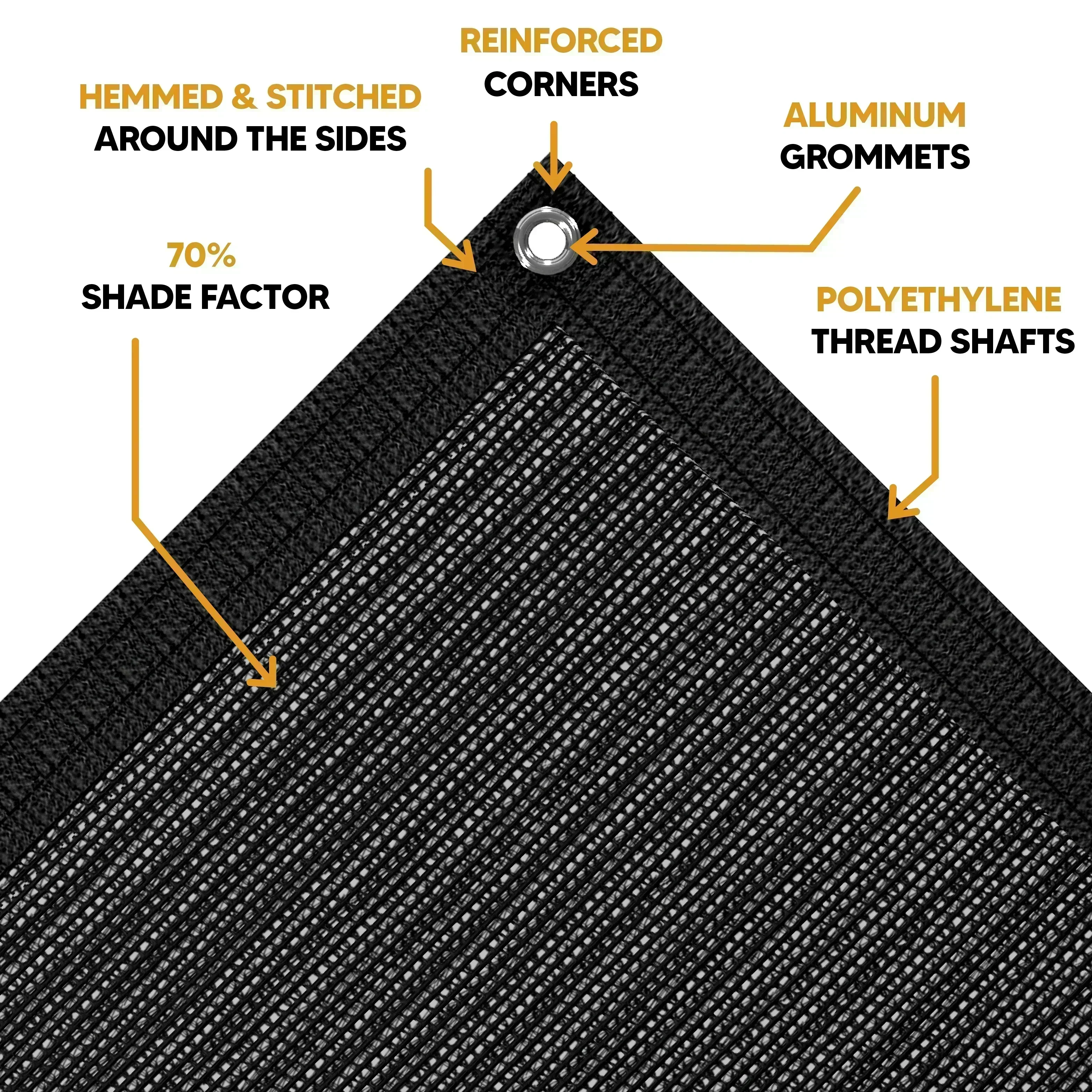 Black Mesh Tarp 8' x 12' – TarpsPlus
