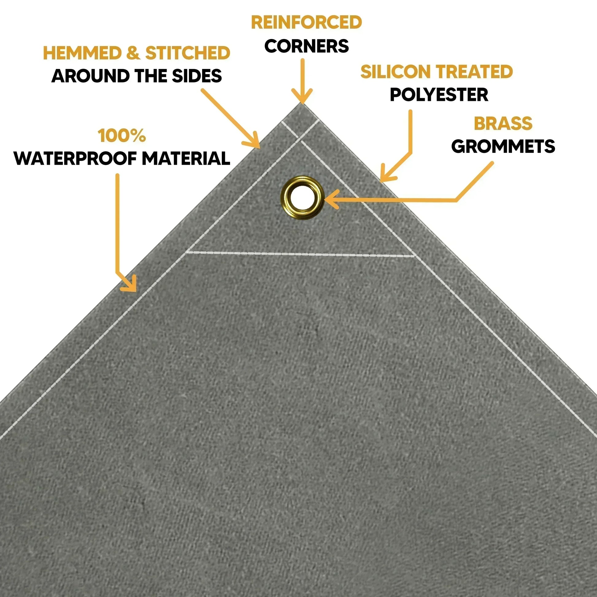 Gray 14' x 20' waterproof canvas tarp with reinforced corners and thick fabric weave