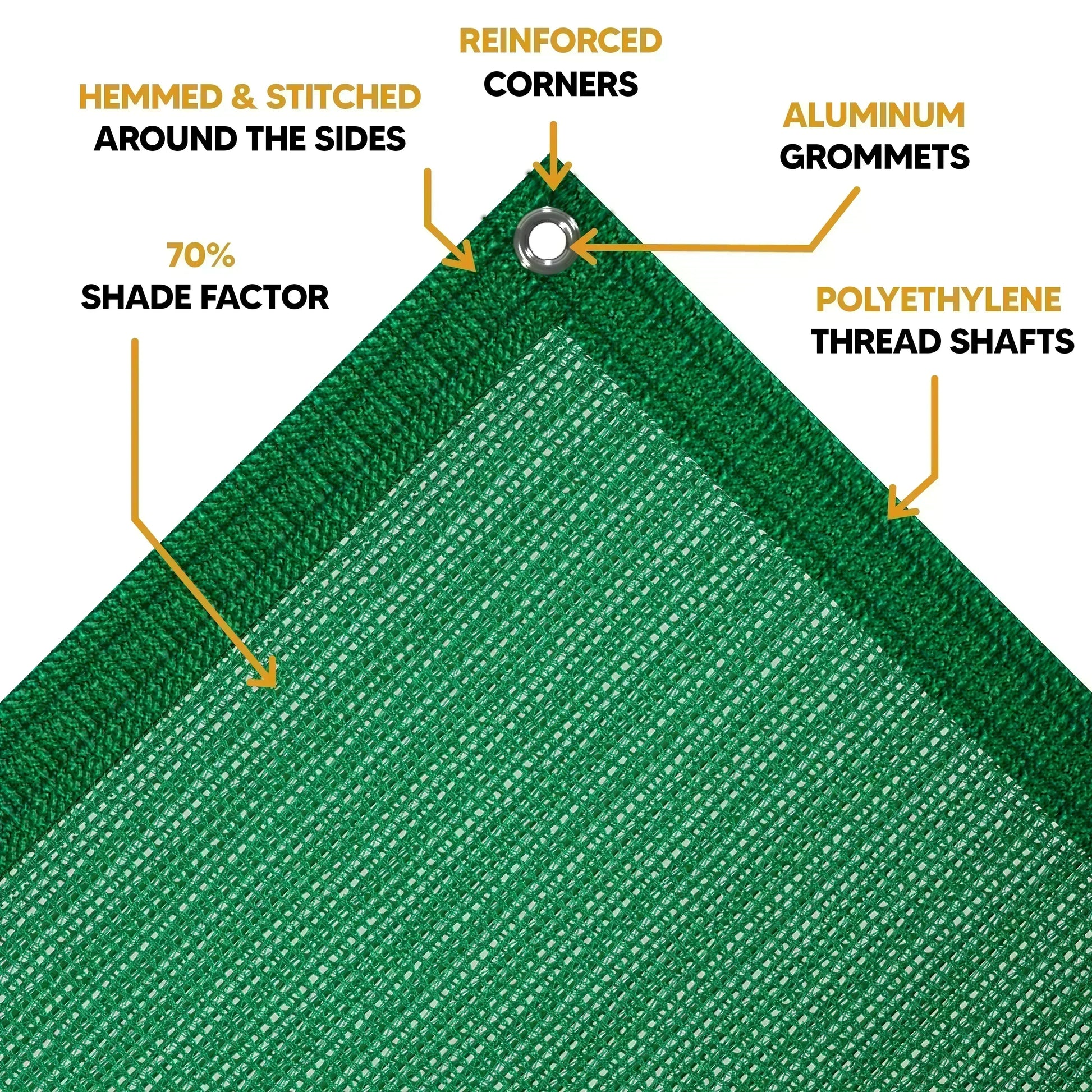 Green Mesh Tarp 10' x 20' by Tarps Plus