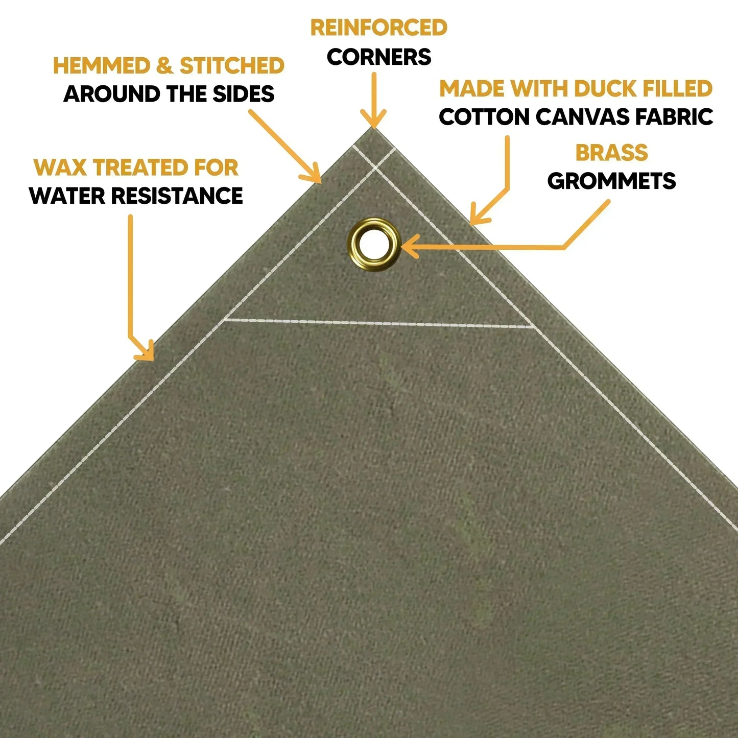 Olive Drab 6' x 20' canvas tarp with reinforced corners and thick cotton fabric