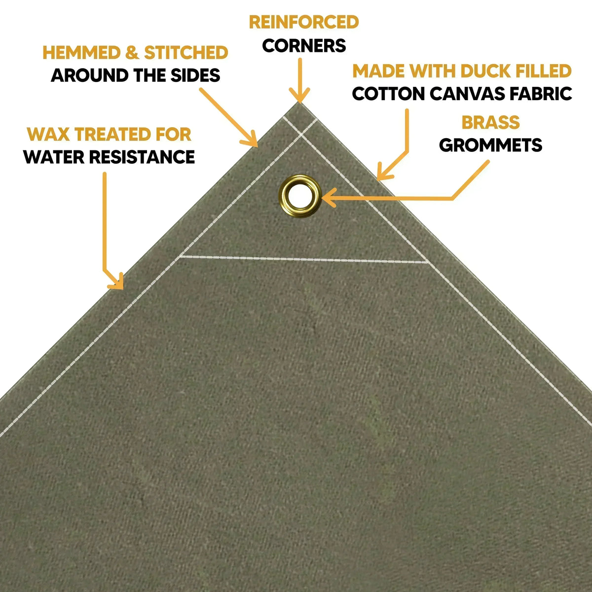Olive Drab 8' x 12' canvas tarp with reinforced corners and thick cotton weave