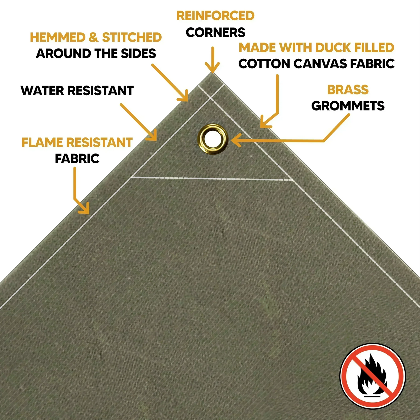 Olive Drab 6' x 8' fire retardant canvas tarp with thick fabric and reinforced corners